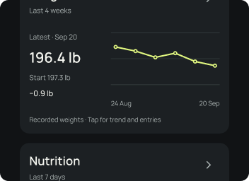 Fistbump progress preview: weight history and nutrition summary